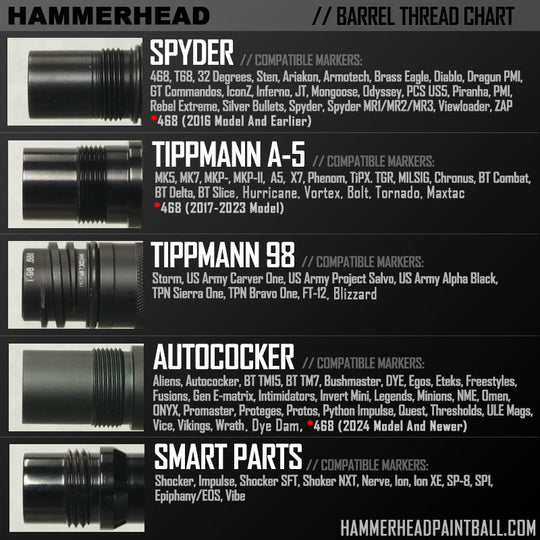 Hammerhead Barrel Adapter Fin Sizer (Auto Cocker Thread Female To Auto Cocker Thread Male)